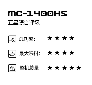 機械參數
